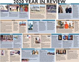 2020 Year In Review