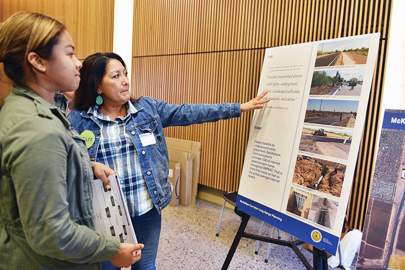 Long-Range Planning for McKellips Corridor Discussed at Open House Long-Range Planning for McKellips Corridor Discussed at Open House
