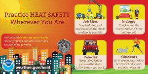Emergency Management Highlight: Heat Awareness